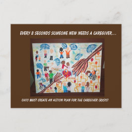 Elke 8 seconden briefkaart