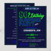 Elke Age Surprise Party nodigt uit - Shhh! blauwgr Kaart (Voorkant / Achterkant)