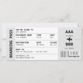 ELKE bestemming DIY foto boarding pass uitje Kaart (Achterkant)