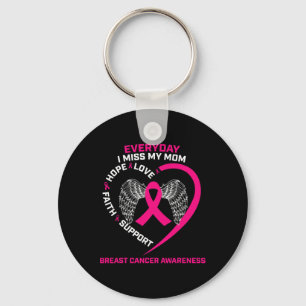 Elke dag mis ik mijn mama Cute Pink Breast Cancer Sleutelhanger