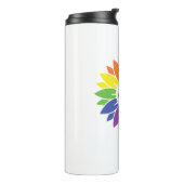 elke dag trots thermosbeker (Gedraaid links)