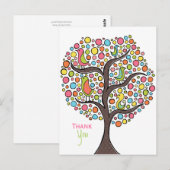 Elke gelegenheid Dank u Waardering Opmerking Kaart (Voorkant / Achterkant)