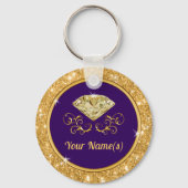 Elke keer dat het wordt verbrand, een goedkoop fee sleutelhanger (Achterkant)