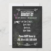 Elke keer dat Steampunk Chalkboard Party wordt uit Kaart (Achterkant)