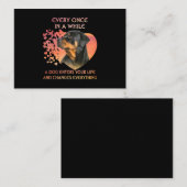 Elke keer tijdens het gebruik van Dog voert u uw L Visitekaartje (Voorkant / Achterkant)