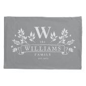 Elke kleur | Monogram bijtende familienaam Kussensloop (Achterkant-Links)