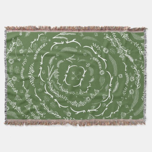 Elke kleur Rustic Holiday Deer Antler Lodge Deken (Voorkant)