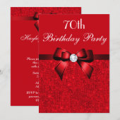 Elke leeftijd verjaardagsfeestje rode faux paillet kaart (Voorkant / Achterkant)