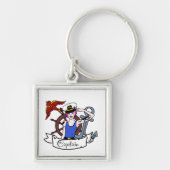 Elke LGBTQ-punk zeeman pakt briefkaart op Sleutelhanger (Voorkant)