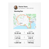 Elke marathonroute foto afdruk (Voorkant)