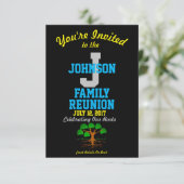 Elke naam Familie reünie met om het even welke Dat Kaart (Staand voorkant)