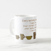 Elke ochtend heb ik je nodig...Oh koffie. Mok (Voorkant links)