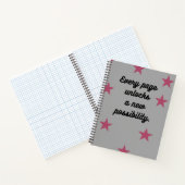 Elke pagina opent een nieuwe mogelijkheid notitieboek (Binnen)