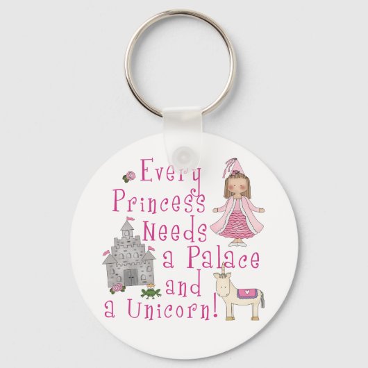 Elke prinses sleutelhanger (Voorkant)