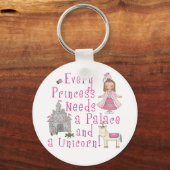 Elke prinses sleutelhanger (Voorkant)