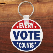 Elke stemlijst sleutelhanger (Voorkant)