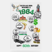 Elke verjaardag leuke feiten acryl bord (Voorkant)