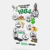 Elke verjaardag leuke feiten acryl bord (Hoek)