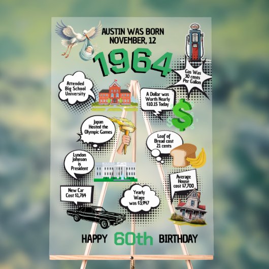 Elke verjaardag leuke feiten acryl bord (Neutraal)