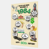 Elke verjaardag leuke feiten acryl bord (Hoek)