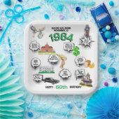 Elke verjaardag leuke feiten papieren bordje (Feest)