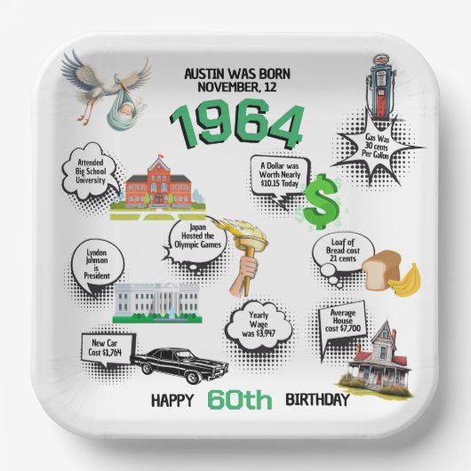 Elke verjaardag leuke feiten papieren bordje (Voorkant)