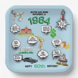 Elke verjaardag leuke feiten papieren bordje