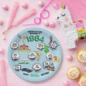 Elke verjaardag leuke feiten papieren bordje (Feest)