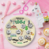 Elke verjaardag leuke feiten papieren bordje (Feest)