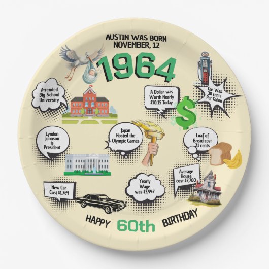 Elke verjaardag leuke feiten papieren bordje (Voorkant)