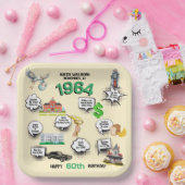 Elke verjaardag leuke feiten papieren bordje (Feest)