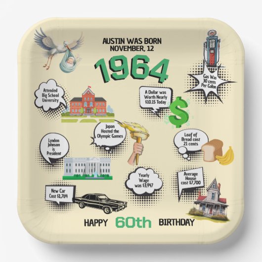 Elke verjaardag leuke feiten papieren bordje (Voorkant)