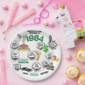 Elke verjaardag leuke feiten papieren bordje (Feest)