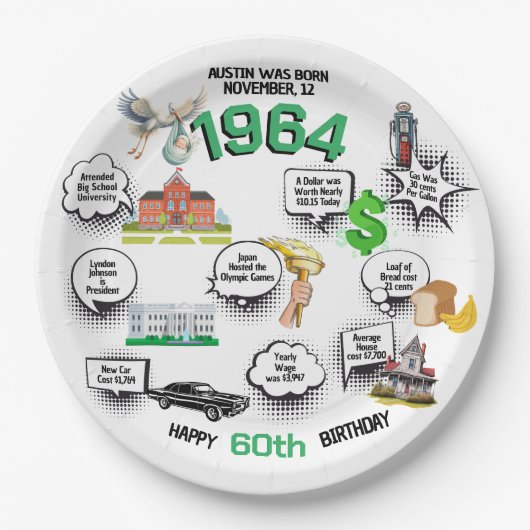 Elke verjaardag leuke feiten papieren bordje (Voorkant)