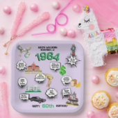 Elke verjaardag leuke feiten papieren bordje (Feest)