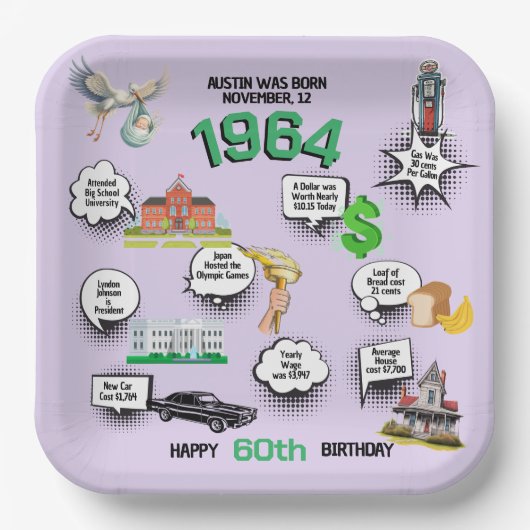 Elke verjaardag leuke feiten papieren bordje (Voorkant)