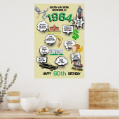 Elke Verjaardag Leuke Feiten Poster (Keuken)