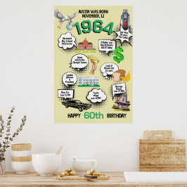 Elke Verjaardag Leuke Feiten Poster