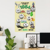 Elke Verjaardag Leuke Feiten Poster (Thuiskantoor)