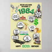 Elke Verjaardag Leuke Feiten Poster (Voorkant)