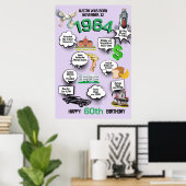 Elke Verjaardagsjaar Leuke Feiten Poster (Thuiskantoor)