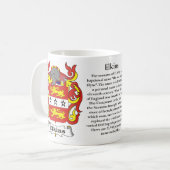 Elkins Family Coat of Arms Mok (Voorkant links)