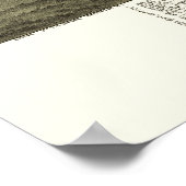 Elkins, WV Panoramic Map - 1897 Poster (Hoek)