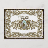 EllaReece Thames Victoriaans Briefkaart (Achterkant)