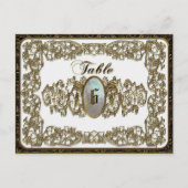 EllaReece Thames Victoriaans Briefkaart (Voorkant)