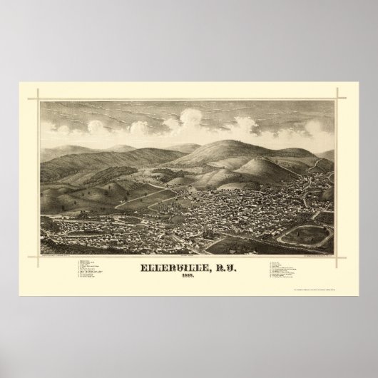 Ellenville, NY Panoramic Map - 1887 Poster (Voorkant)