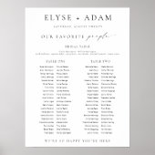 Ellesmere 2 Banket Tafel Zitting Grafiek Teken Poster (Voorkant)