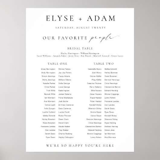 Ellesmere 2 Banket Tafel Zitting Grafiek Teken Poster (Voorkant)