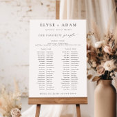 Ellesmere 2 Banket Tafel Zitting Grafiek Teken Poster