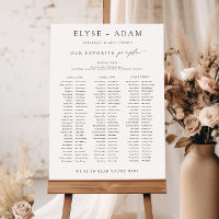 Ellesmere 3 Tabelschermindeling voor banket